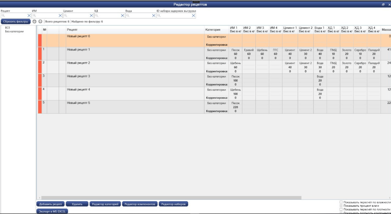 ТТС Казань таблица