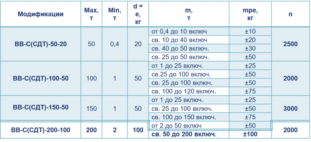 Рисунок1.png