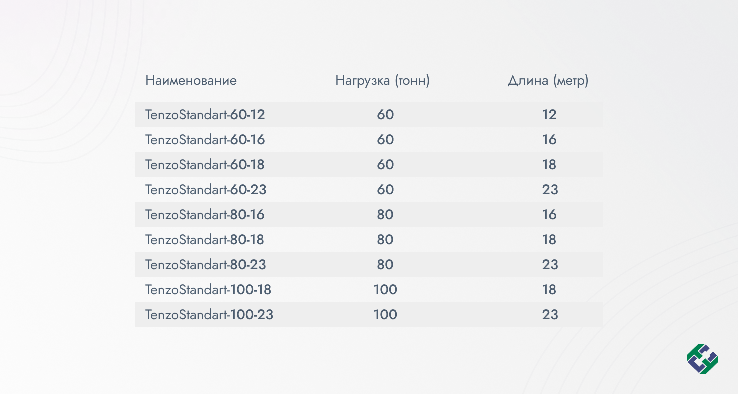 Tablitsa.png Tablitsa.png