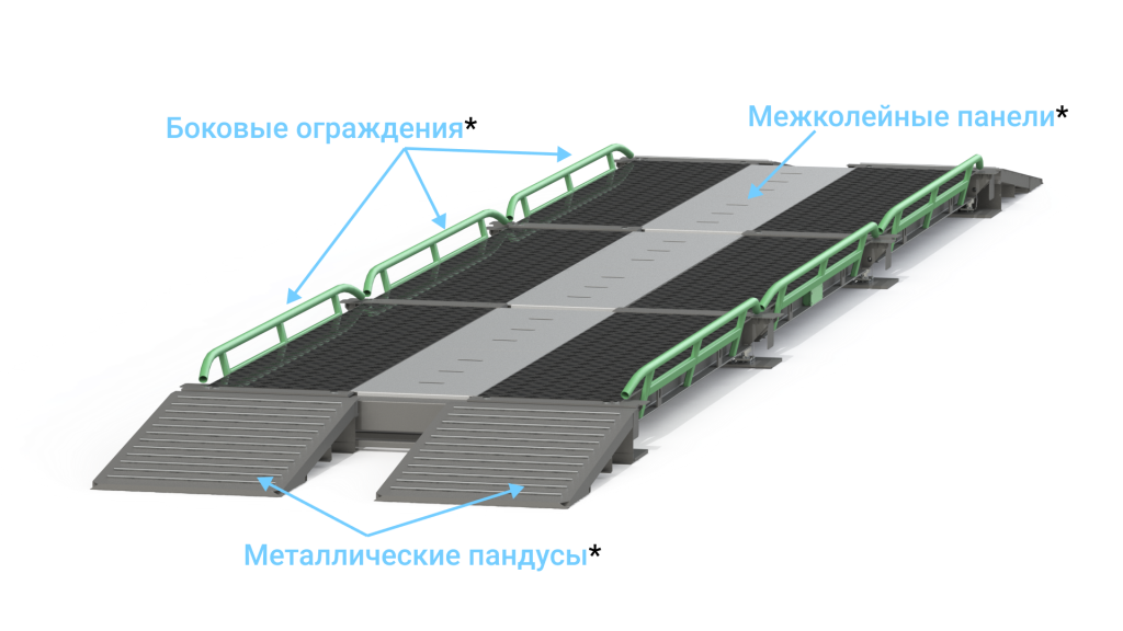 обустройство автовесов обустройство автовесов
