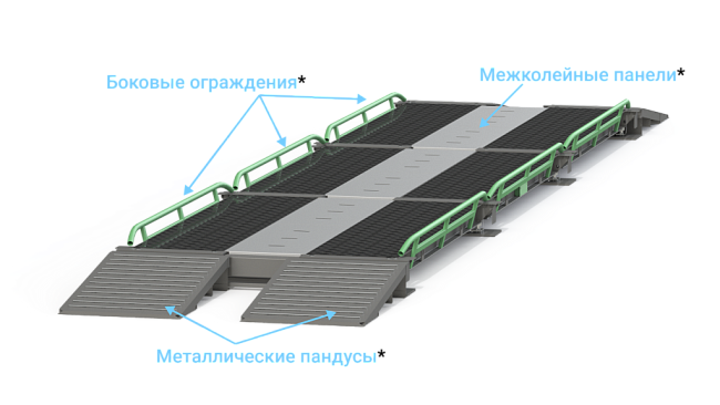 Автомобильные весы «TenzoStandart»‎